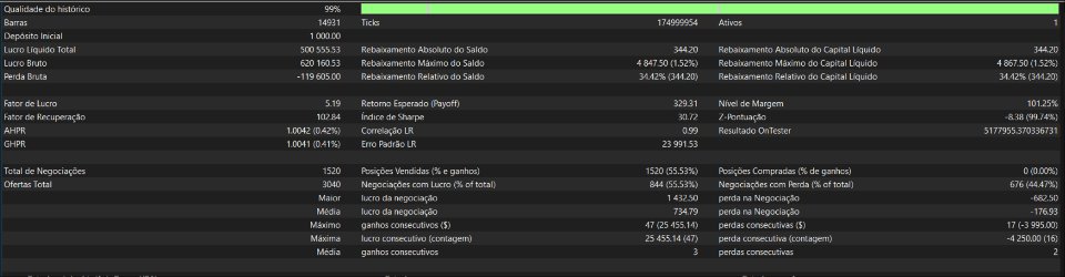 Screenshot #2 Aurum Range Matrix