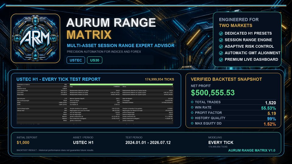 Screenshot #1 Aurum Range Matrix