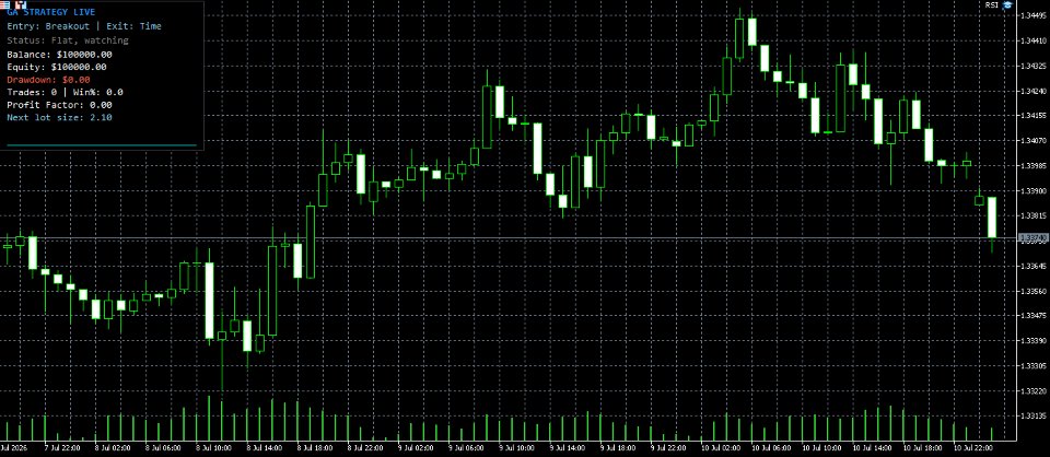 Screenshot #4 Quant Lab