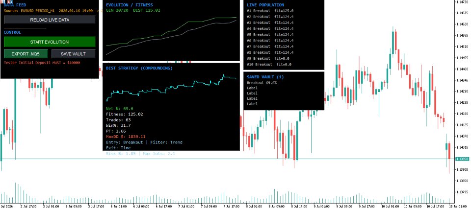 Screenshot #3 Quant Lab