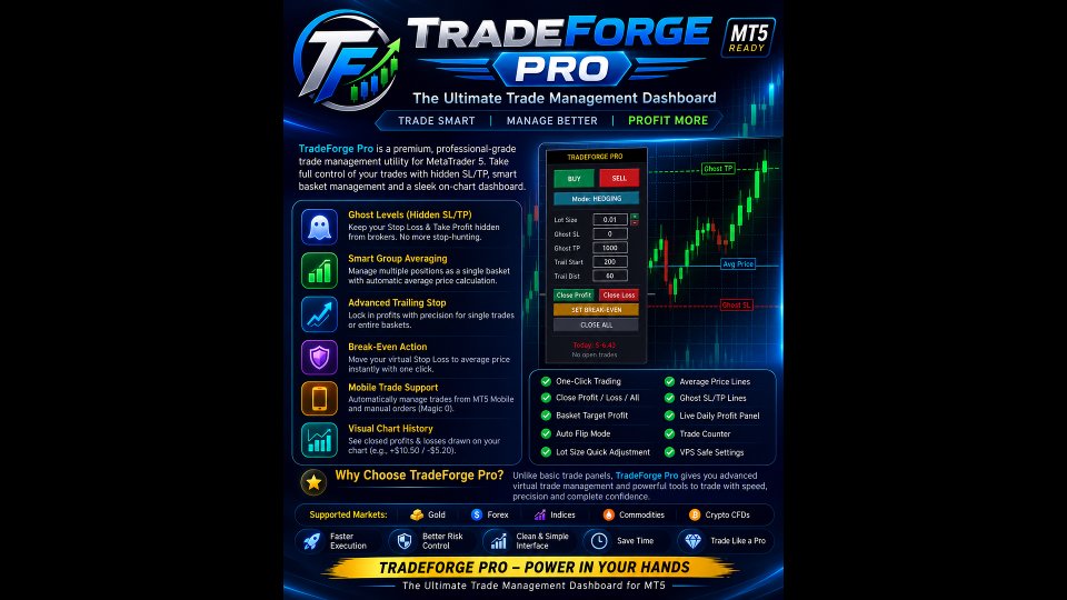 スクリーンショット #1 TradeForge Pro