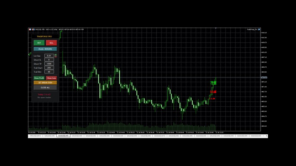 スクリーンショット #2 TradeForge Pro