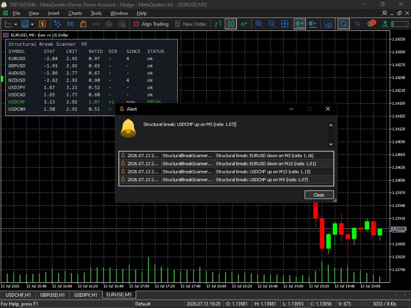 Screenshot #2 Structural Break Scanner