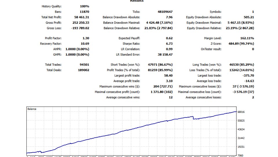 Screenshot #1 GridMaker