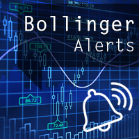 Bollinger Band Alerts