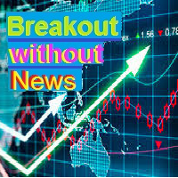Breakout without news