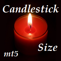CandlestickSize