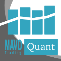 MAVO Quant Indicator
