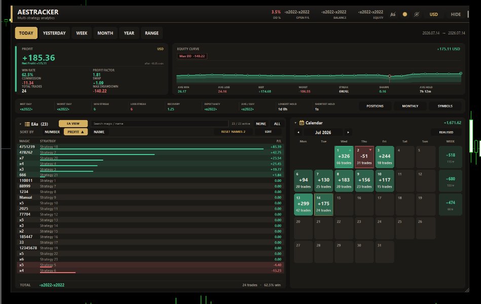 スクリーンショット #5 EA Performance Tracker