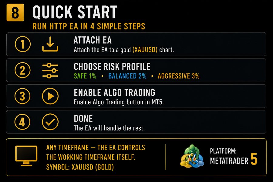 Screenshot #8 HTTP ea