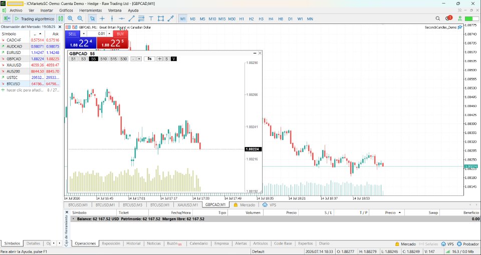 Screenshot #5 Seconds Chart Tester