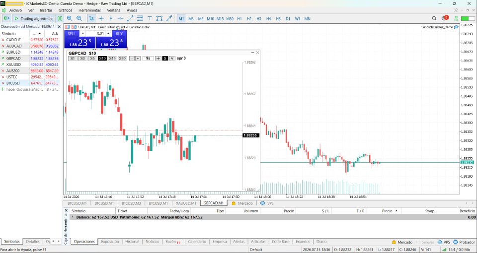 Screenshot #4 Seconds Chart Tester