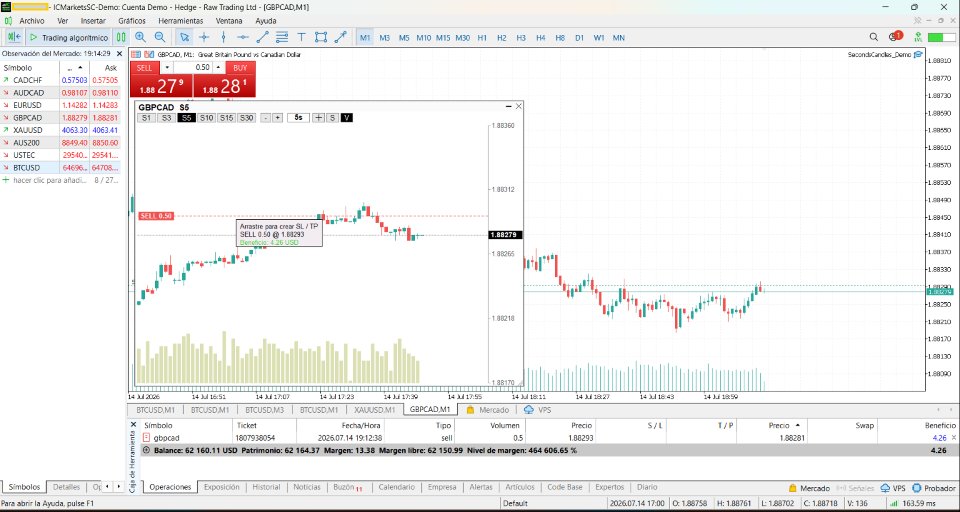 Screenshot #2 Seconds Chart Tester