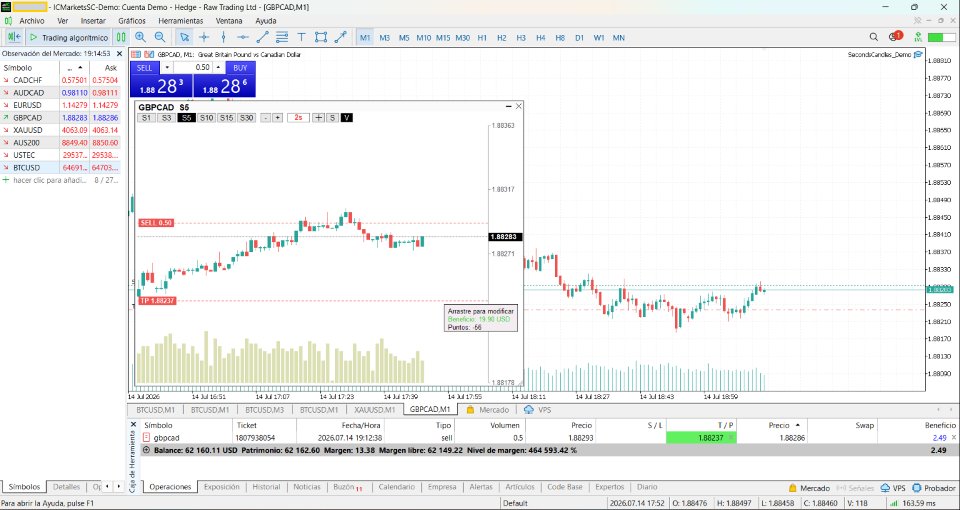 Screenshot #1 Seconds Chart Tester