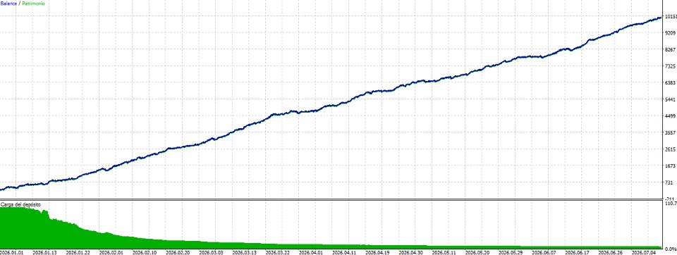 スクリーンショット #4 Boom Evolution EA