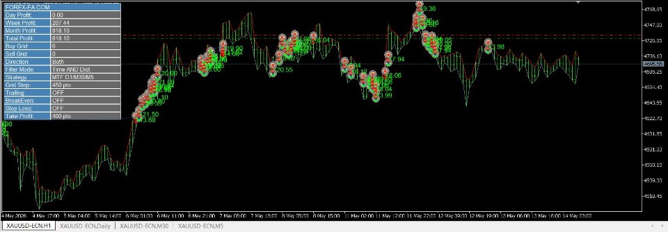 Screenshot #1 Golden Eagle Pro EA