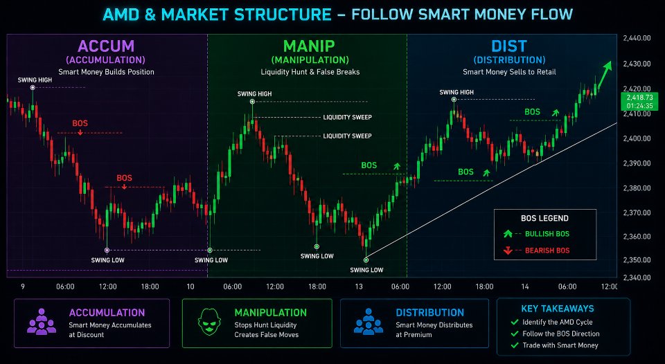 Imagens #8 ALIEN Dashboard