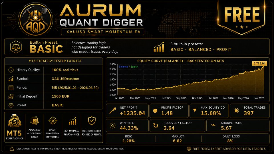 Screenshot #4 Aurum quant digger