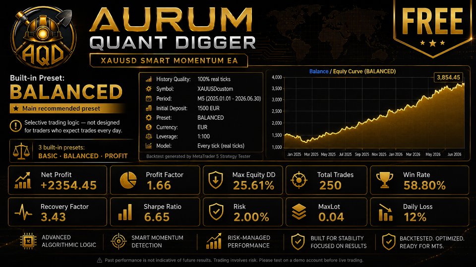 Screenshot #3 Aurum quant digger
