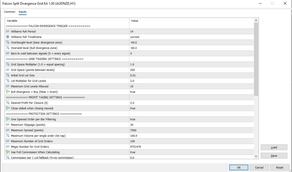 Screenshot #2 Falcon Split Divergence Grid EA