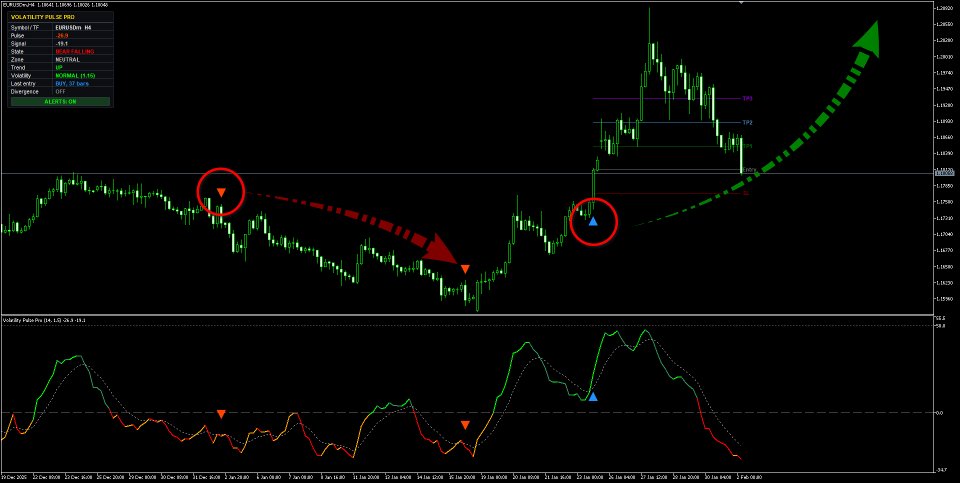 스크린샷 #4 Volatility Pulse Pro