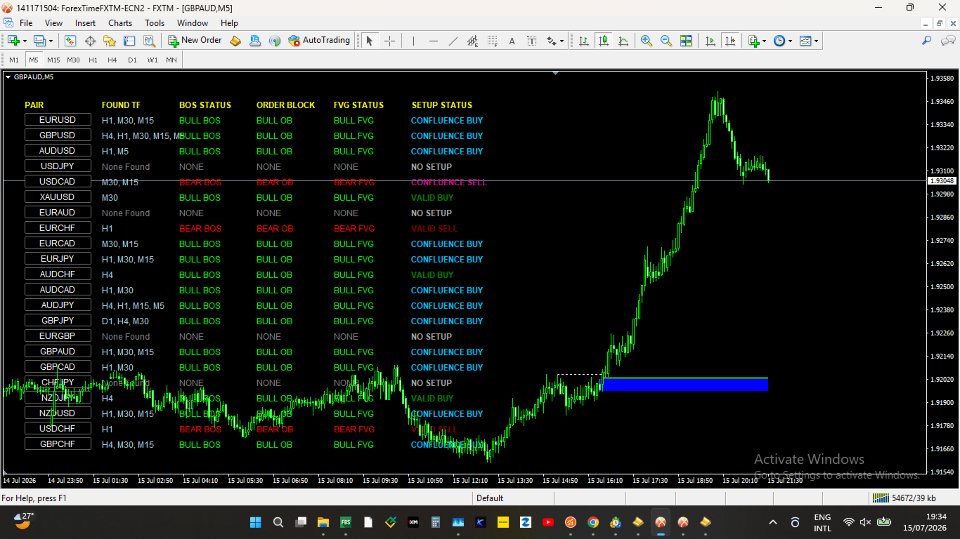 スクリーンショット #11 Interactive SMC Trading System