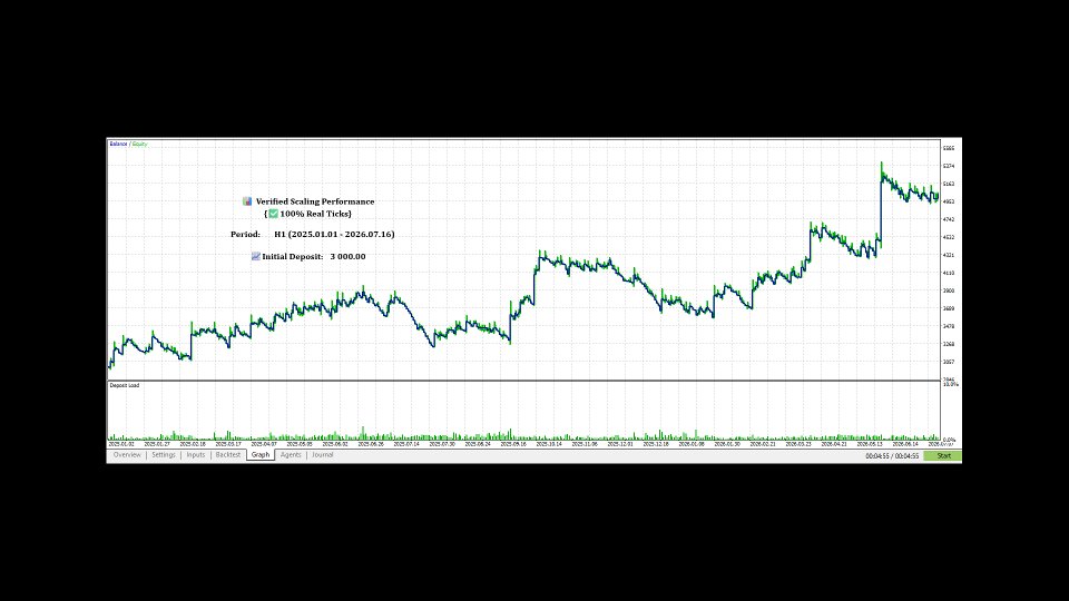 Imagens #4 Aura Crypto Engine