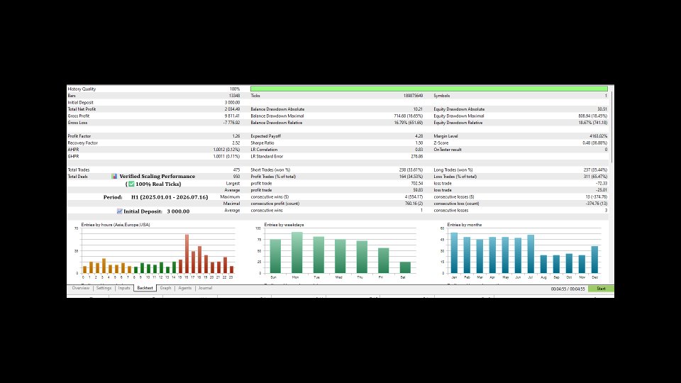 Imagens #3 Aura Crypto Engine