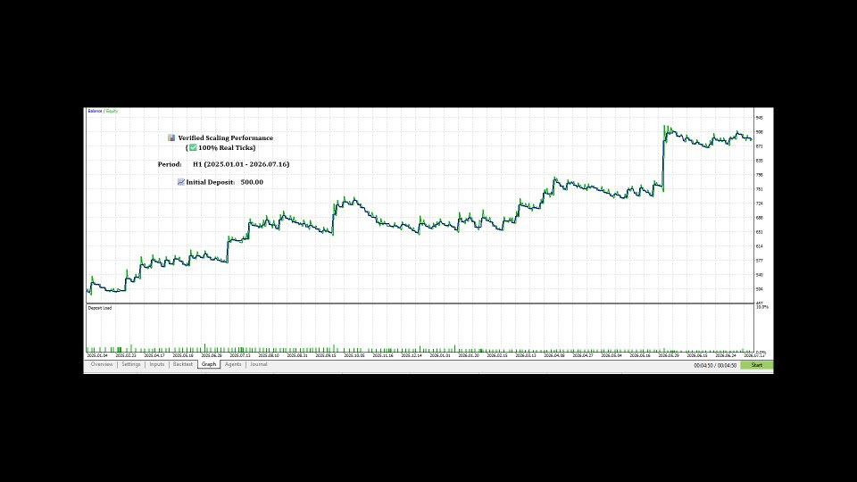 Imagens #7 Aura Crypto Engine