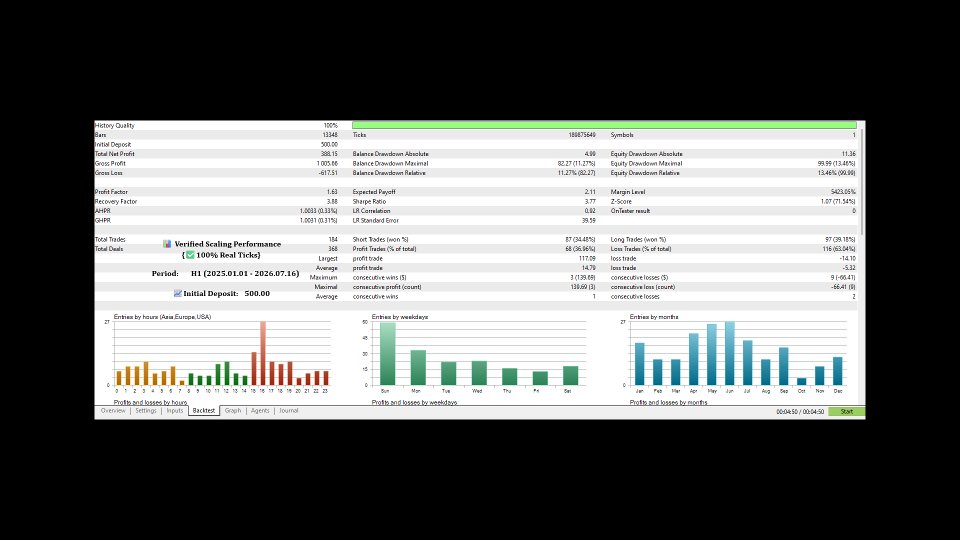 Imagens #6 Aura Crypto Engine