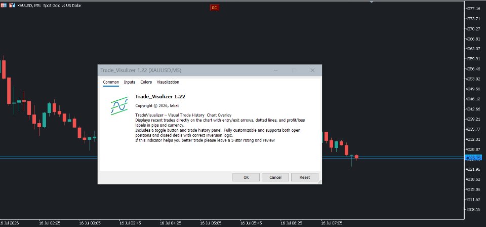 Imagens #4 Trades Visualizer