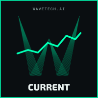 WaveTechAI Current
