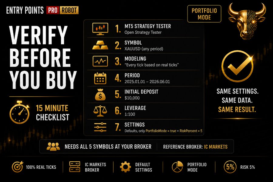 Screenshot #4 Entry Points Pro Robot