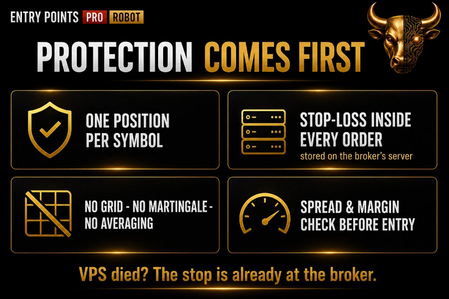 Screenshot #6 Entry Points Pro Robot