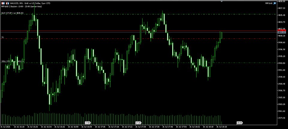 Imagens #2 MPGold