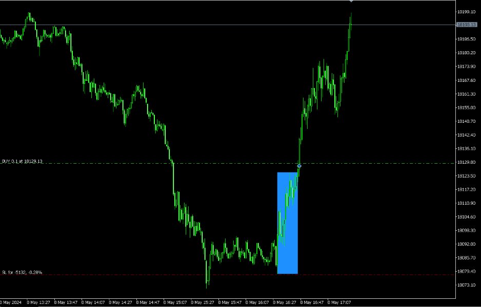 Imagens #3 ORB System MT5
