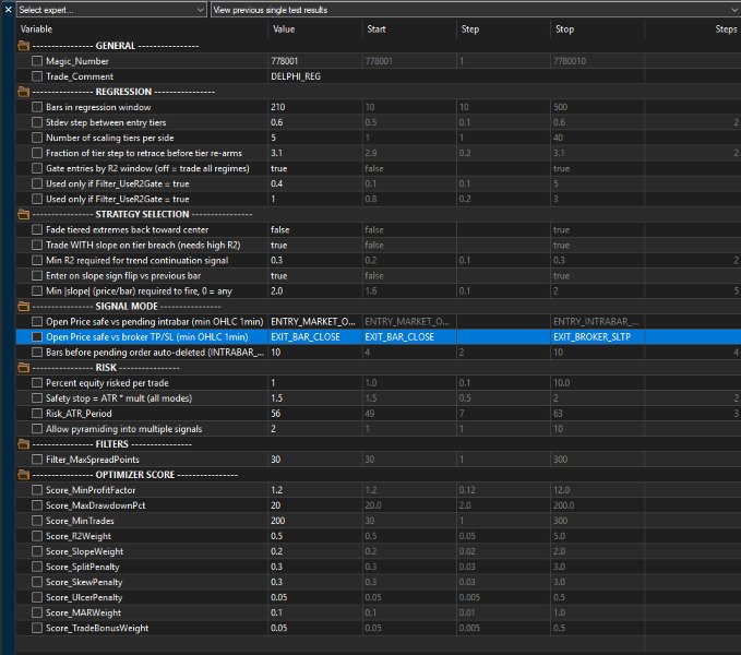 Screenshot #3 Delphi Regression EA
