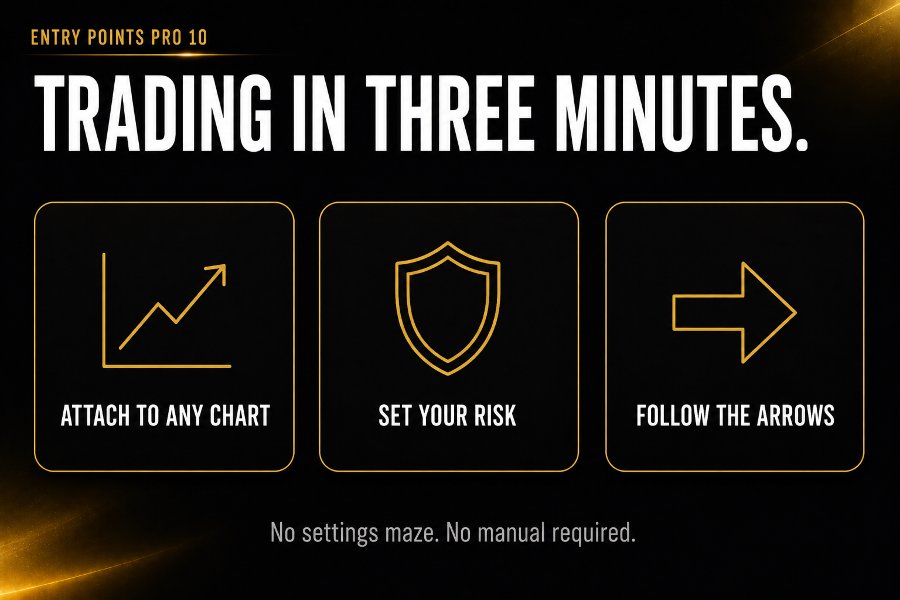 Screenshot #6 Entry Points Pro for MT5