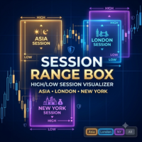 SessionRangeBox
