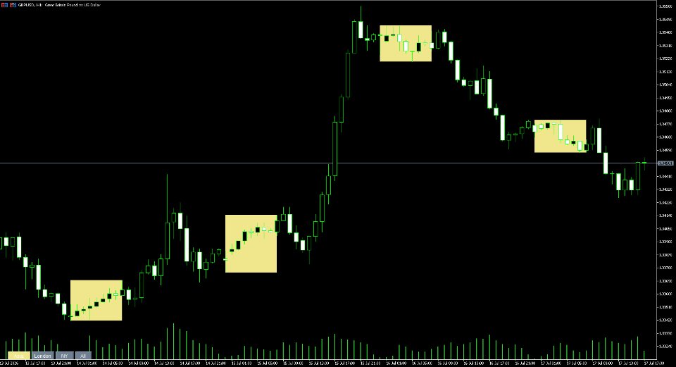 Screenshot #2 SessionRangeBox