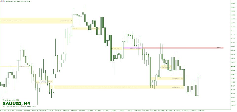 Screenshot #1 BPR Zone