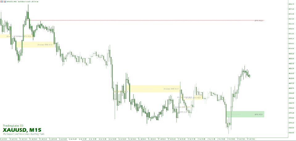 Screenshot #3 BPR Zone