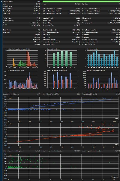 Screenshot #2 Pivot Monster EA