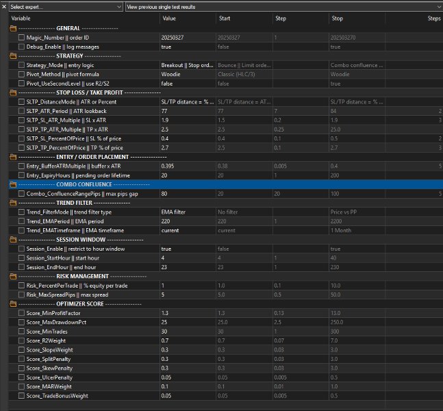 Screenshot #3 Pivot Monster EA