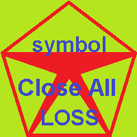 CloseAllLossSymbol