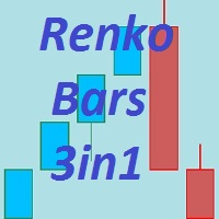 Renko Bars 3in1