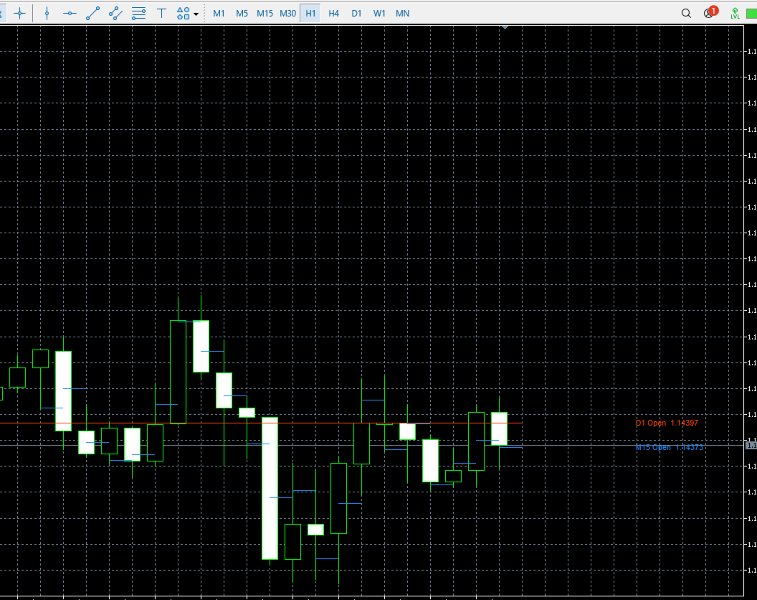 Screenshot #2 MTFOpenLineEn