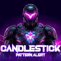 Candlestick Pattern Alert