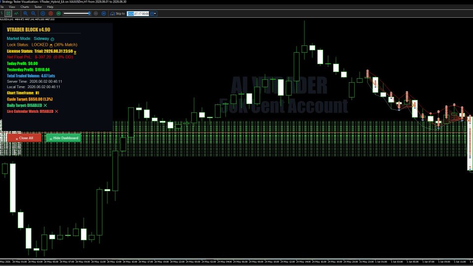 Снимок экрана #1 EA VTrader