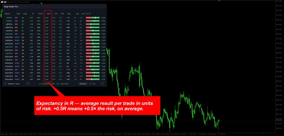 Screenshot #3 Edge Radar Pro